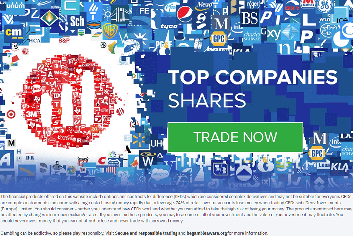 Top Companies Shares