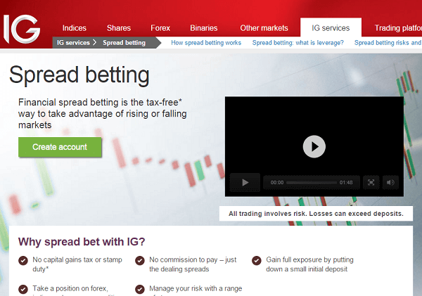 IG Spread Betting in UK